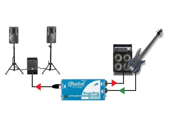 配信機器・PA機器・レコーディング機器 STAGE bug SB-1 Radial Engineering StageBug SB-1 - Compact Active Direct Box for