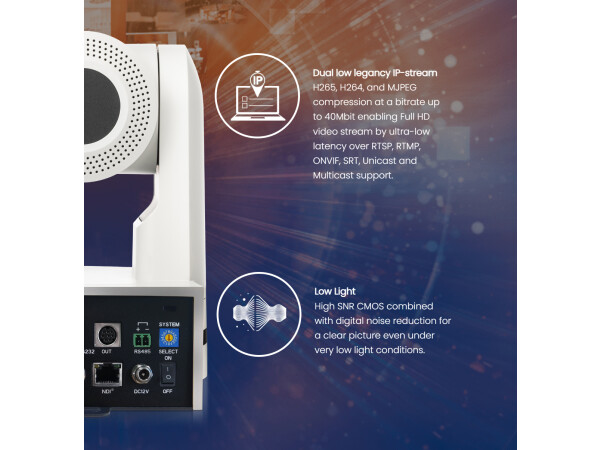 Avonic CM-93-NDI 4K60FPS Ultra HD PTZ Fixed Installation Camera in ...