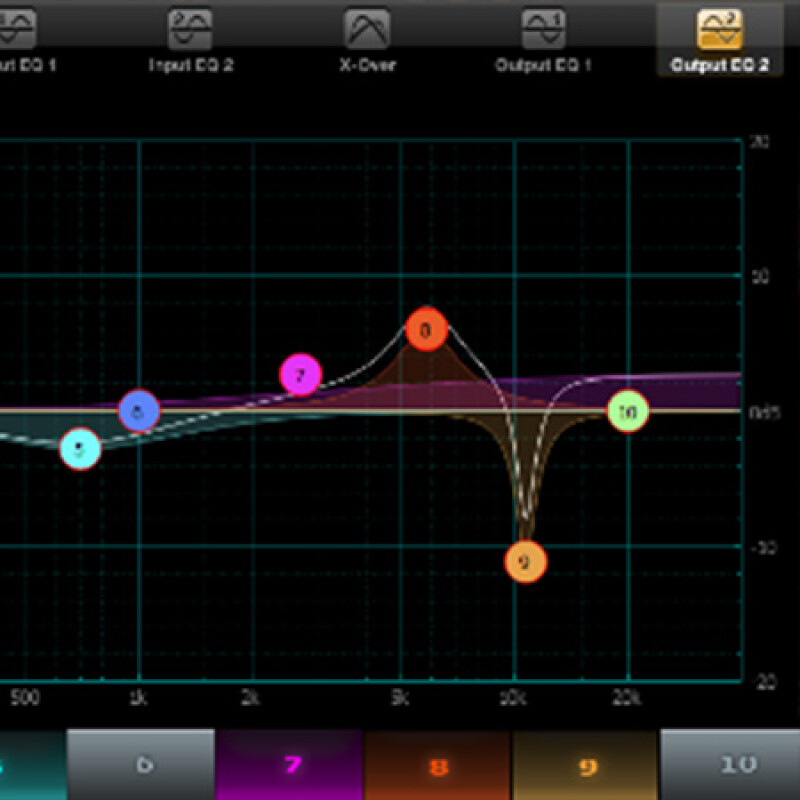 Supercharged DSP Power image