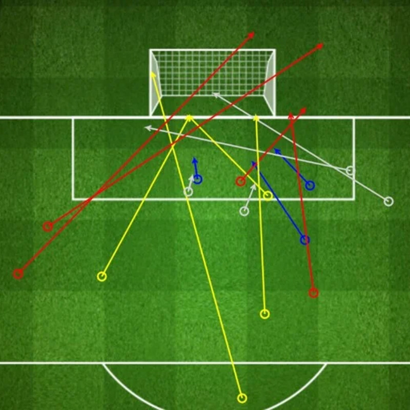Stats & Analysis image