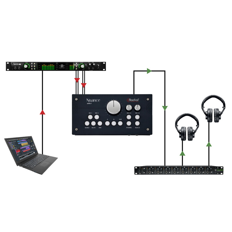 Adding the Aux output image