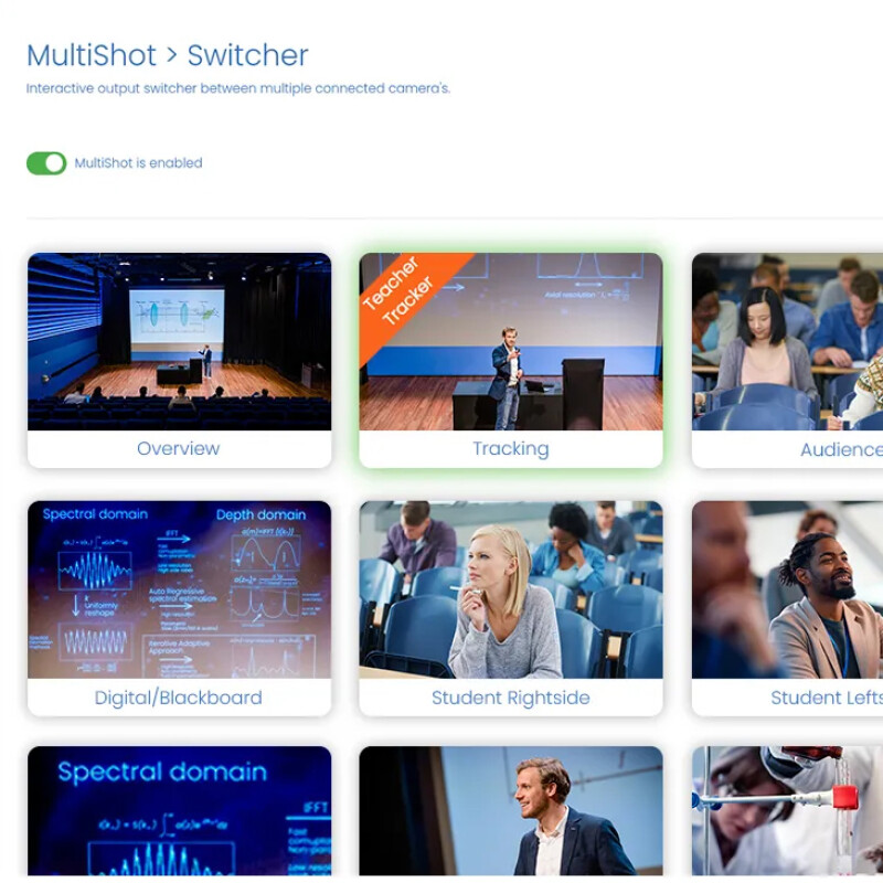 Preset switcher with multiple cameras image