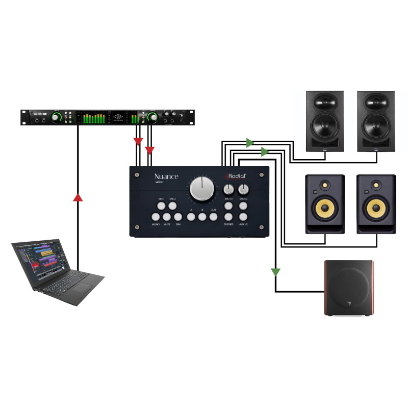 Controlling your studio monitors image