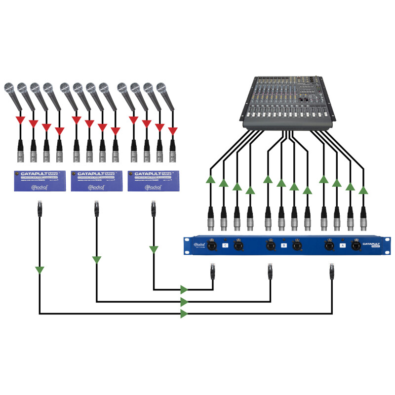 Create stage zones with the Catapult Rack image