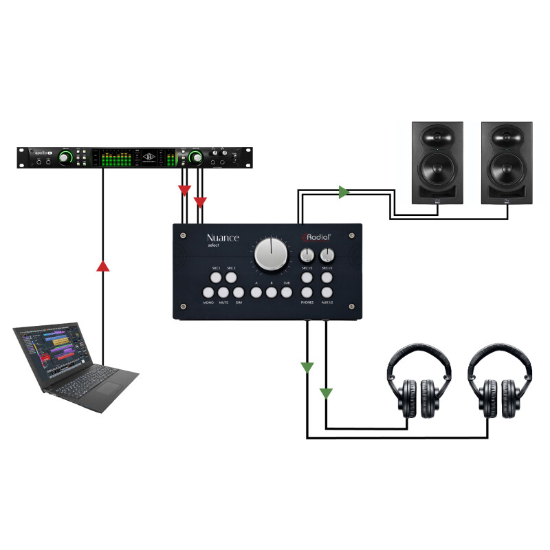 Dual assignable headphone outputs image