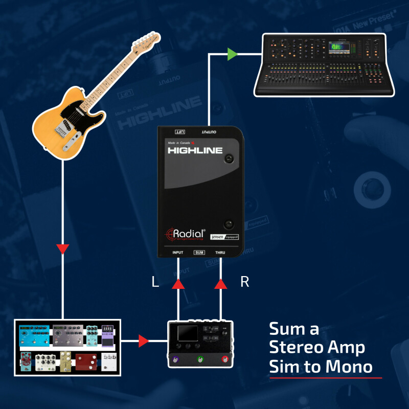 Sum a stereo amp sim to mono image