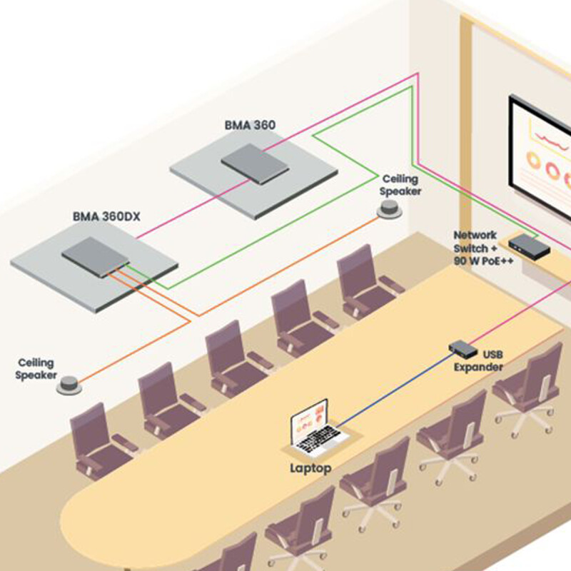 Scalable image