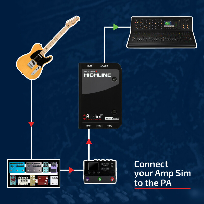 Connect your amp sim to the PA image